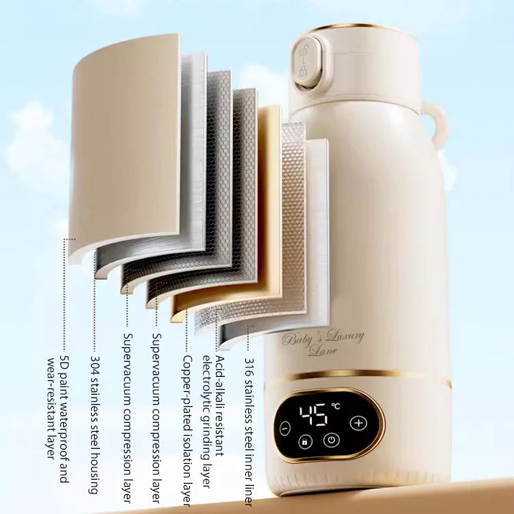 Bubo™ -Portable Smart Bottle Warmer