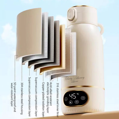 Bubo™ -Portable Smart Bottle Warmer